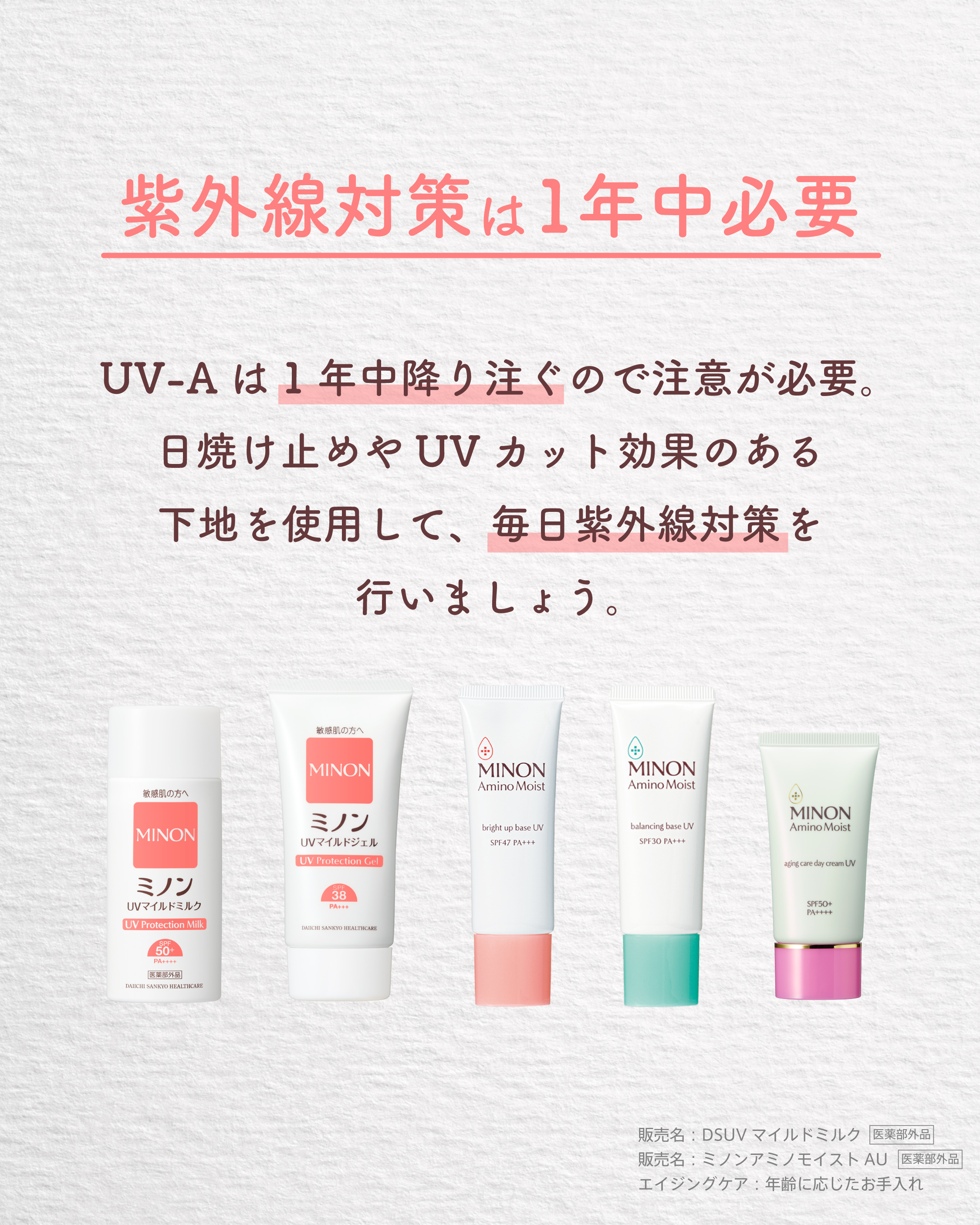 ミノン アミノモイスト エイジングケア デイクリームUV/ミノン/日焼け止めクリームを使ったクチコミ（3枚目）