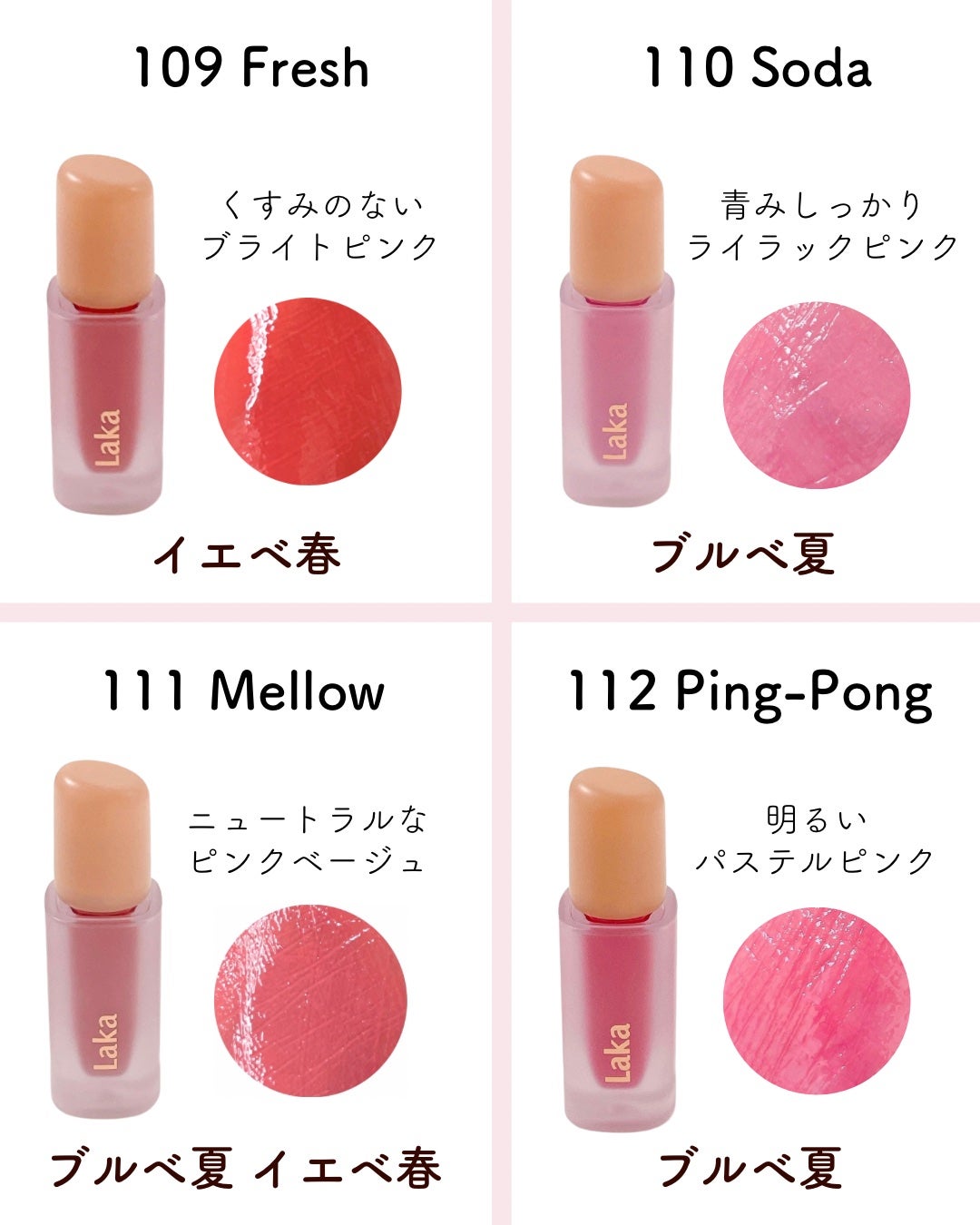 フルーティーグラムティント/Laka/リップティントを使ったクチコミ(5枚目)