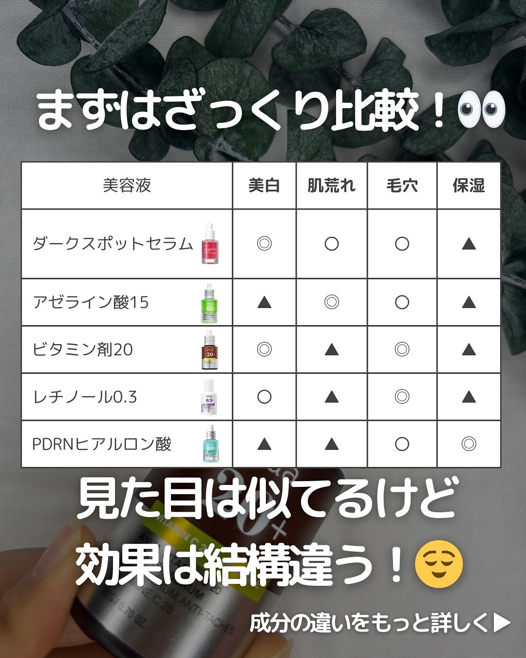 倉橋 伶奈 on LIPS 「@rena_korea.skincare・自分の求める「かわい..」(3枚目)