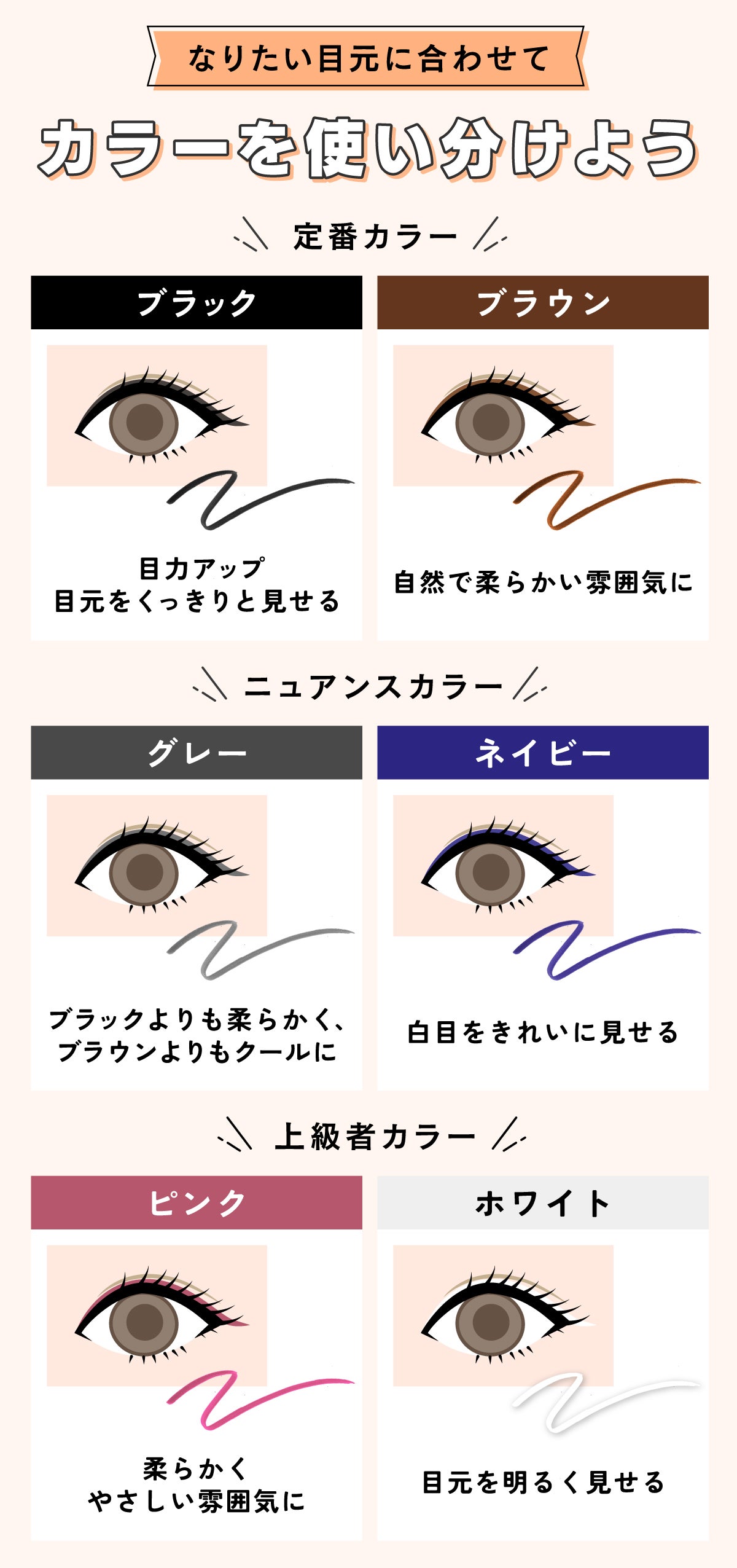 なりたい目元に合わせてカラーを使い分けよう。定番カラー。ブラックは目力アップ・目元をくっきりと見せる。ブラウンは自然で柔らかい雰囲気に。ニュアンスカラー。グレーはブラックよりも柔らかく、ブラウンよりもクールに。ネイビーは白目をきれいに見せる。上級者カラー。ピンクは柔らかくやさしい雰囲気に。ホワイトは目元を明るく見せる。