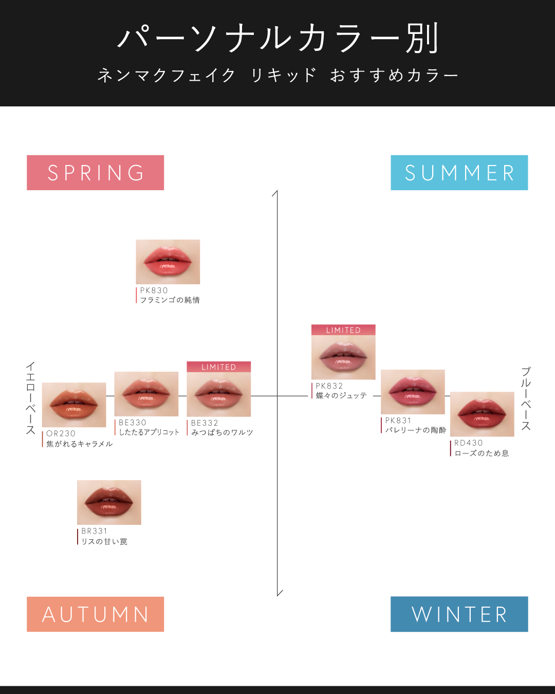 Visée(ヴィセ)Official アカウント on LIPS 「⌇🐝or🦋欲しいカラーはどっち?⌇絵文字でコメントしてね💭#ネ..」(1枚目)