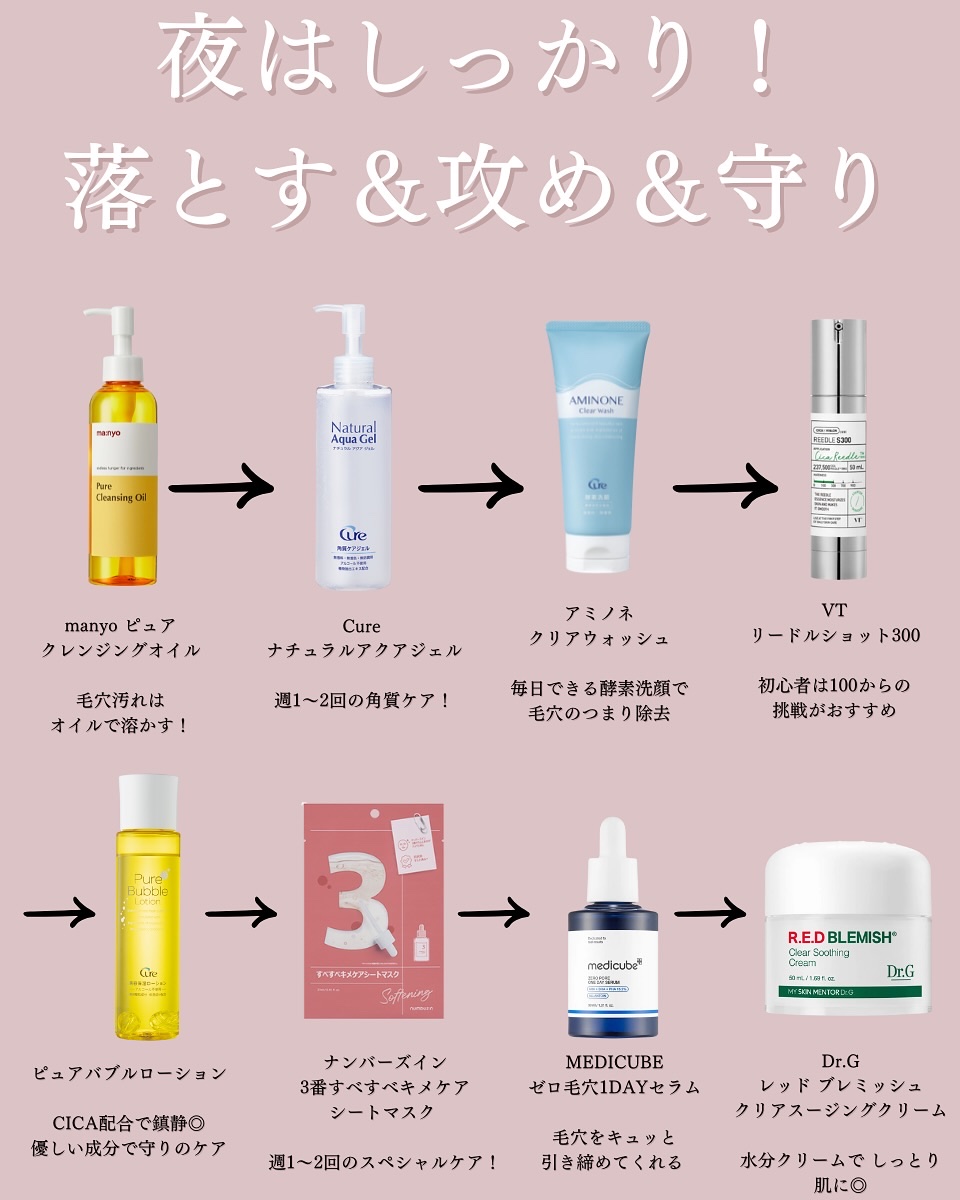 ピュア クレンジング オイル/manyo/オイルクレンジングを使ったクチコミ（2枚目）