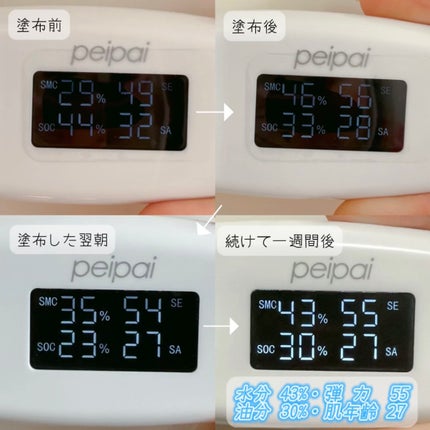 シルキーエアリーSooクリーム/xmii/フェイスクリームを使ったクチコミ(6枚目)