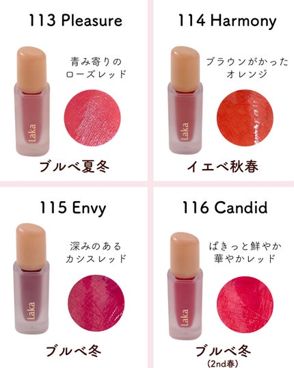 フルーティーグラムティント/Laka/リップティントを使ったクチコミ(6枚目)