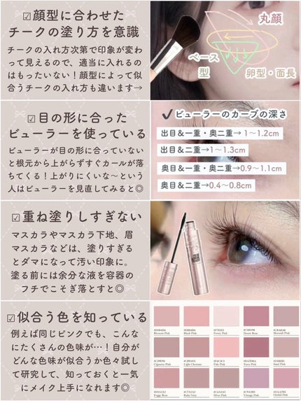 アイシャドウブラシセット/ロージーローザ/メイクブラシを使ったクチコミ(7枚目)