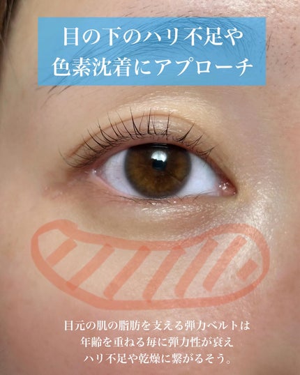 アイファルトアイバッククリーム/Dr.Melaxin/アイケア・アイクリームを使ったクチコミ(2枚目)