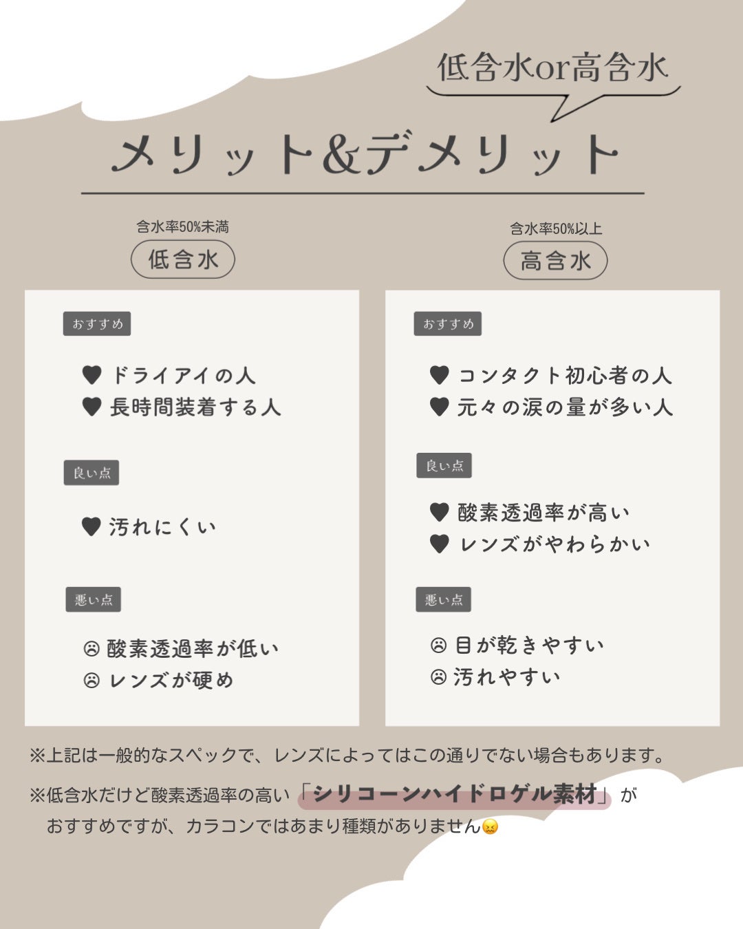 melotte 1day/melotte/ワンデー(1DAY)カラコンを使ったクチコミ(2枚目)