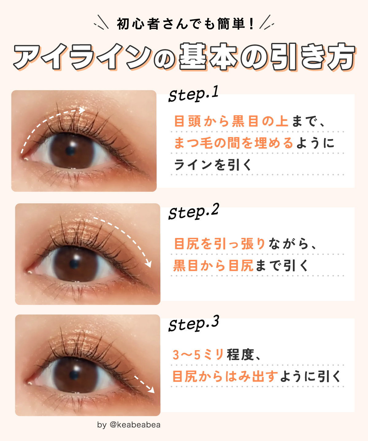 初心者さんでも簡単！アイラインの基本の引き方。目頭から黒目の上まで、まつ毛の間を埋めるようにラインを引く。目尻を引っ張りながら、黒目から目尻まで引く。3〜5ミリ程度、目尻からはみ出すように引く。