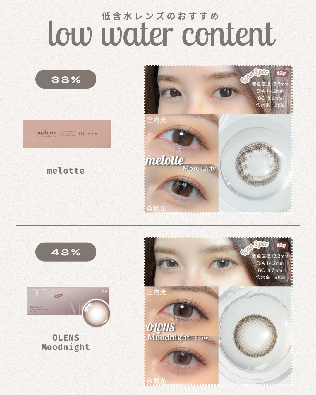 melotte 1day/melotte/ワンデー（１DAY）カラコンを使ったクチコミ（3枚目）