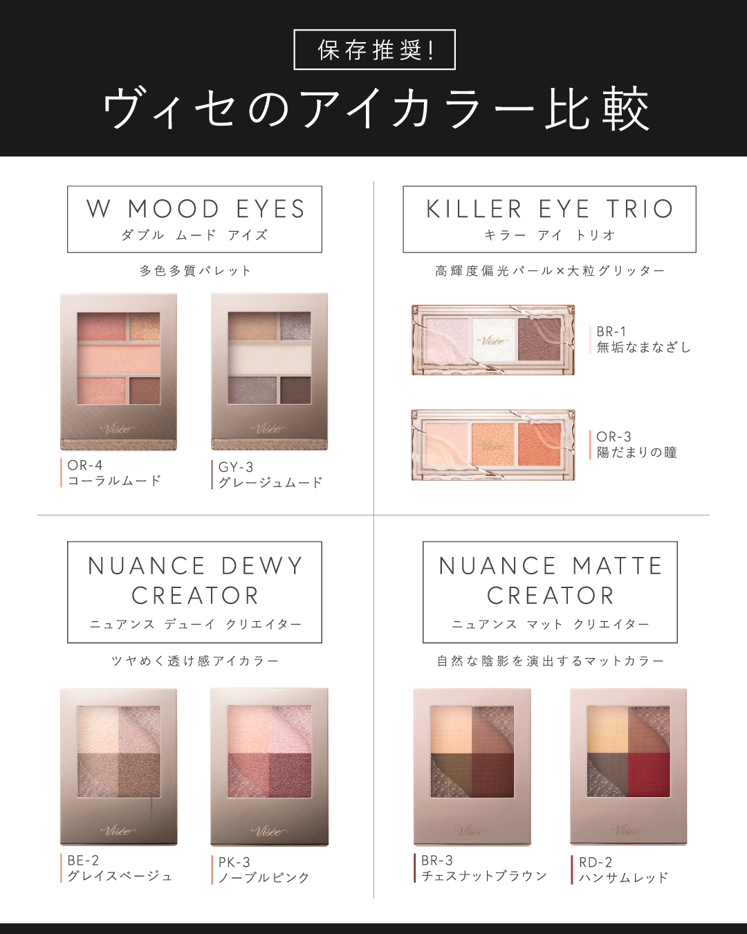 Visée(ヴィセ)Official アカウント on LIPS 「𓊆保存推奨𓊇ヴィセのアイカラー比較✍🏻ˊˎ˗参考になる!と思っ..」(2枚目)