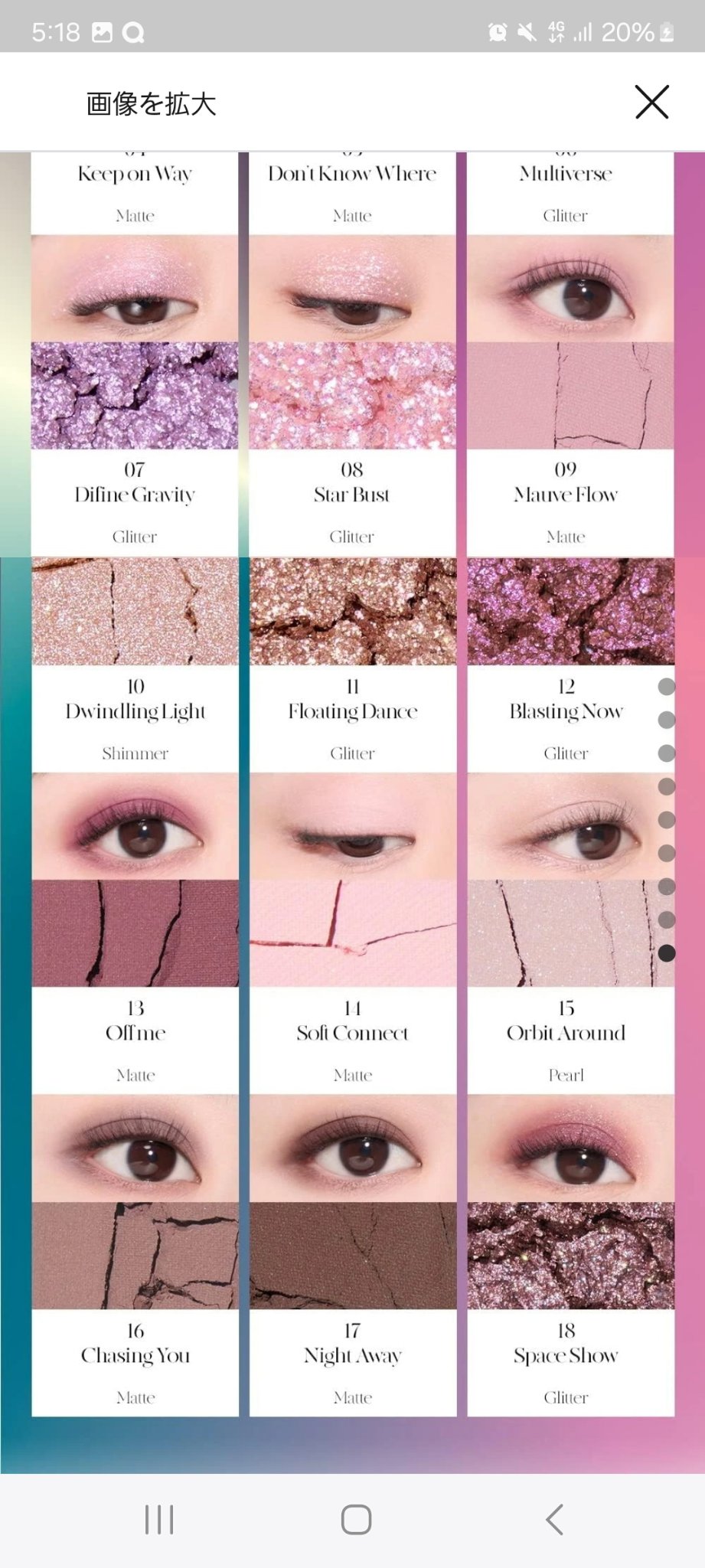 ベターザンパレット/rom&nd/アイシャドウパレットを使ったクチコミ（3枚目）