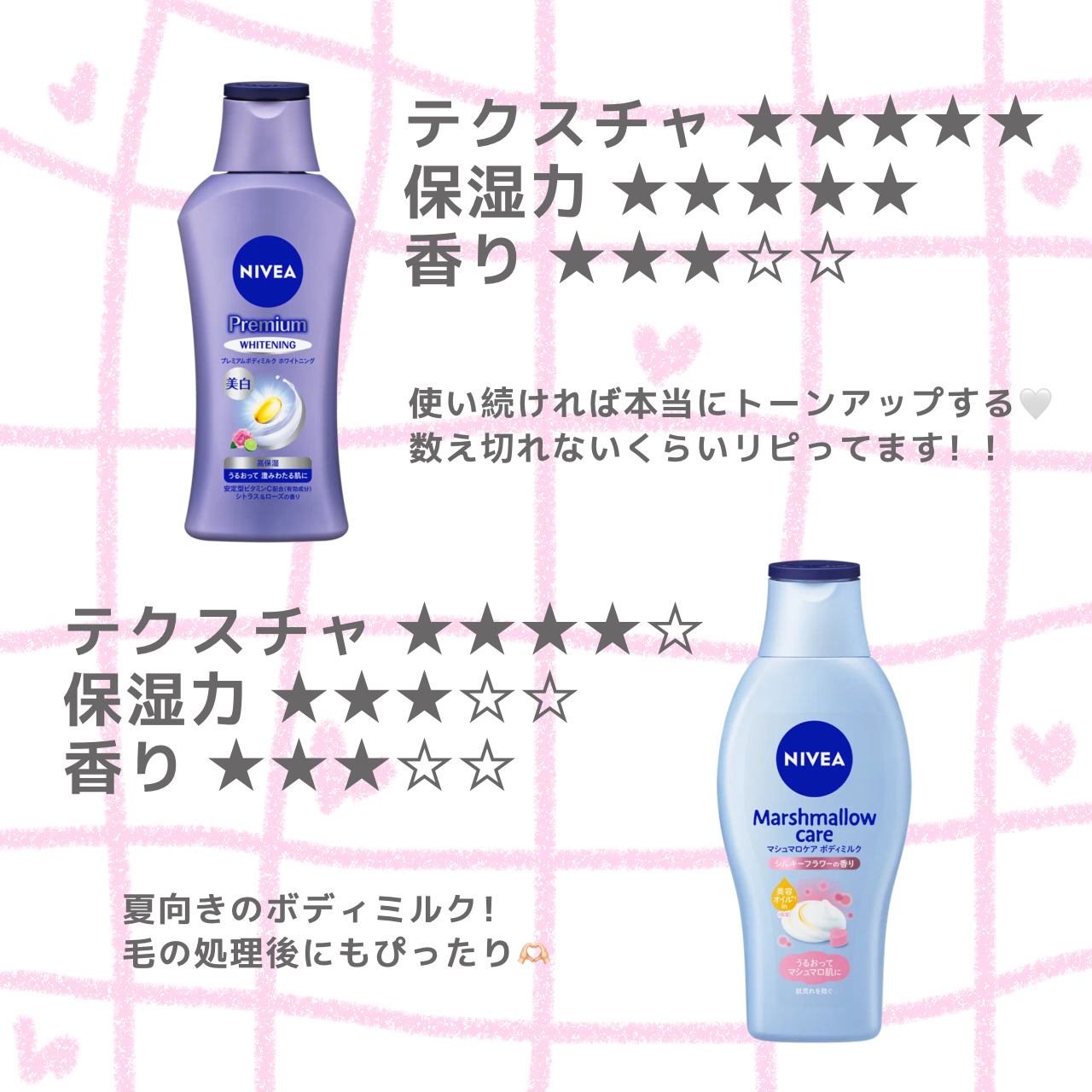 ラスティングモイスチャーアロマミルク  ピーチとアプリコットの香り/ジョンソンボディケア/ボディミルクを使ったクチコミ（2枚目）