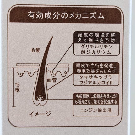 OR 薬用育毛剤/Off&Relax/頭皮ローションを使ったクチコミ(7枚目)
