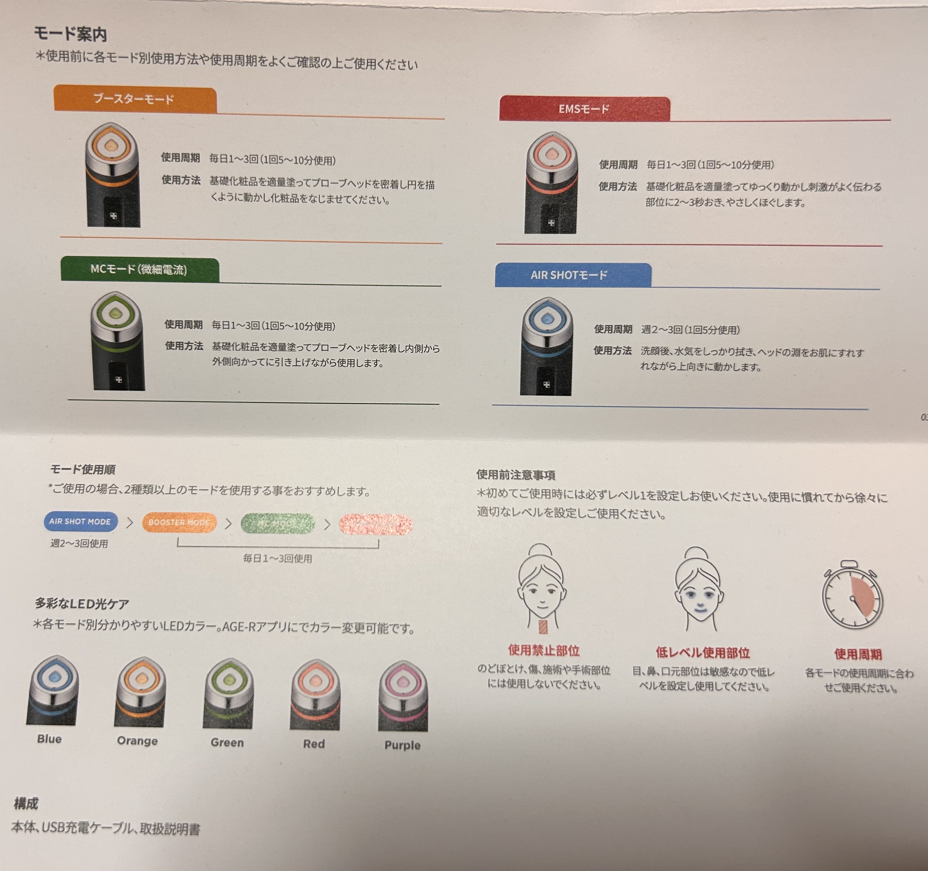 AGE-R ブースタープロ｜MEDICUBEの使い方を徹底解説 - [メガ割購入品