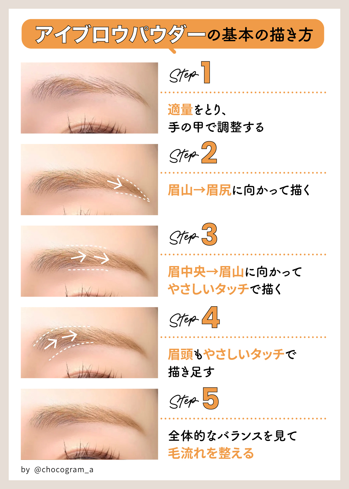 アイブロウパウダーの基本の描き方。適量をとり、手の甲で調整する。眉山→眉尻に向かって描く。眉中央→眉山に向かってやさしいタッチで描く。眉頭もやさしいタッチで描き足す。全体的なバランスを見て毛流れを整える。