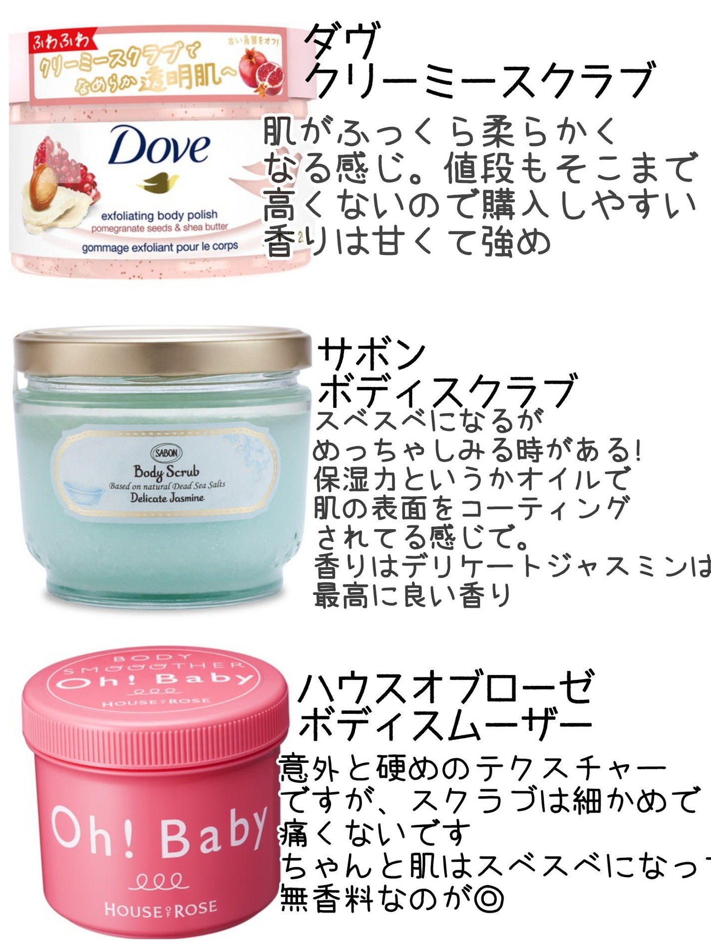 ホワイトバーチ ピーリングボディウォッシュ/WELEDA/ボディスクラブを使ったクチコミ(3枚目)