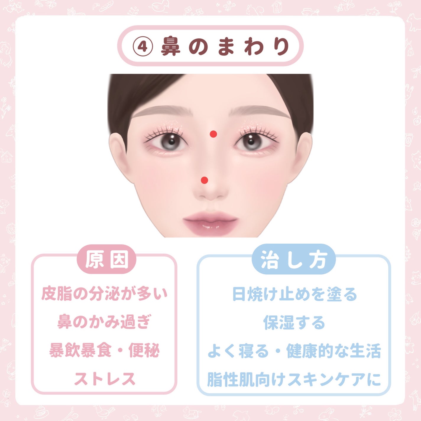 潤浸保湿 フェイスクリーム/キュレル/フェイスクリームを使ったクチコミ(5枚目)