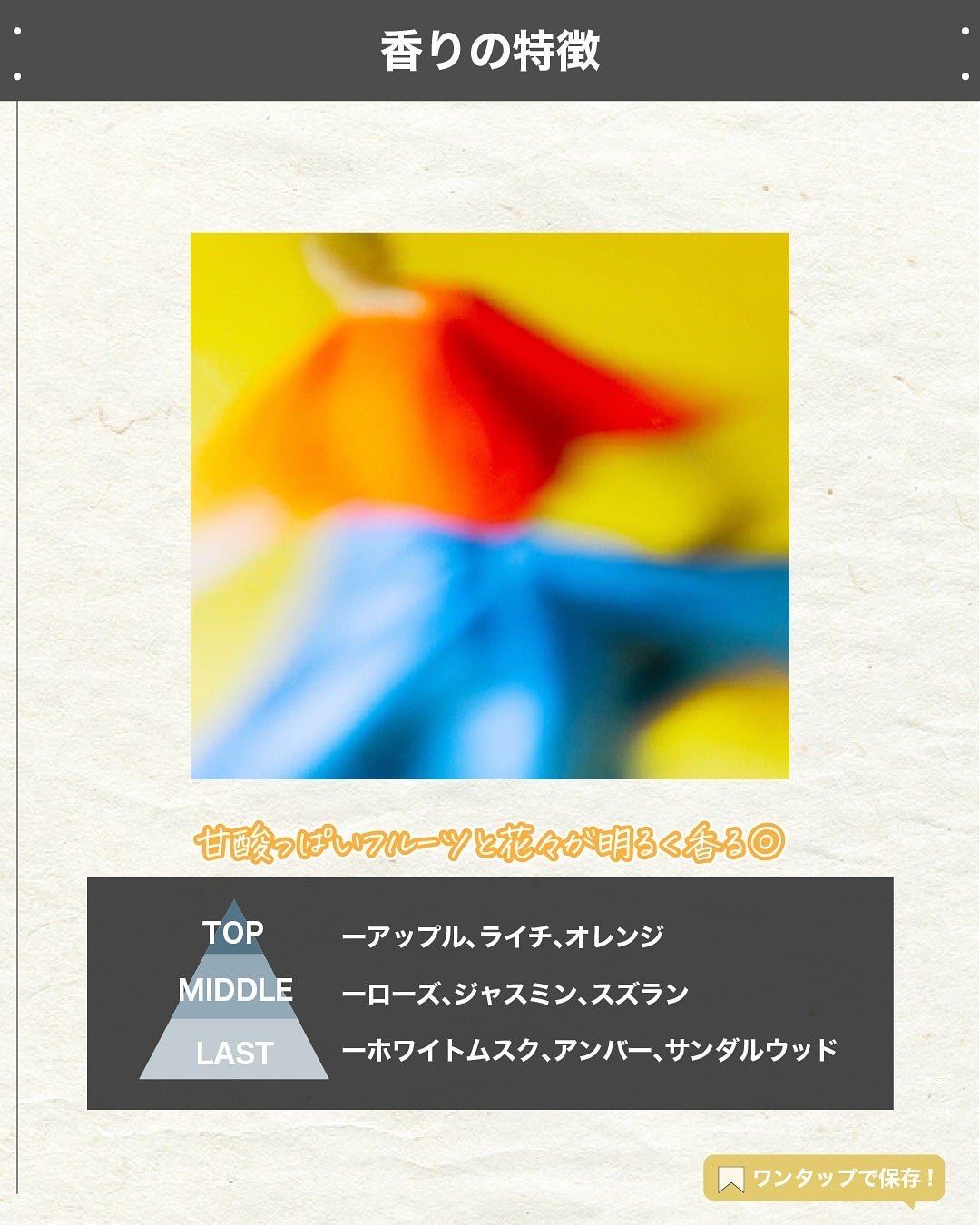 エスログ┊1日1分のモテ香水紹介 on LIPS 「.『数量限定春の香水』🌳製品情報🌳SHIROチアアップルオード..」(3枚目)