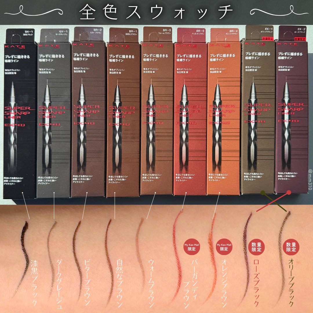 スーパーシャープライナーEX4.0/KATE/リキッドアイライナーを使ったクチコミ(3枚目)