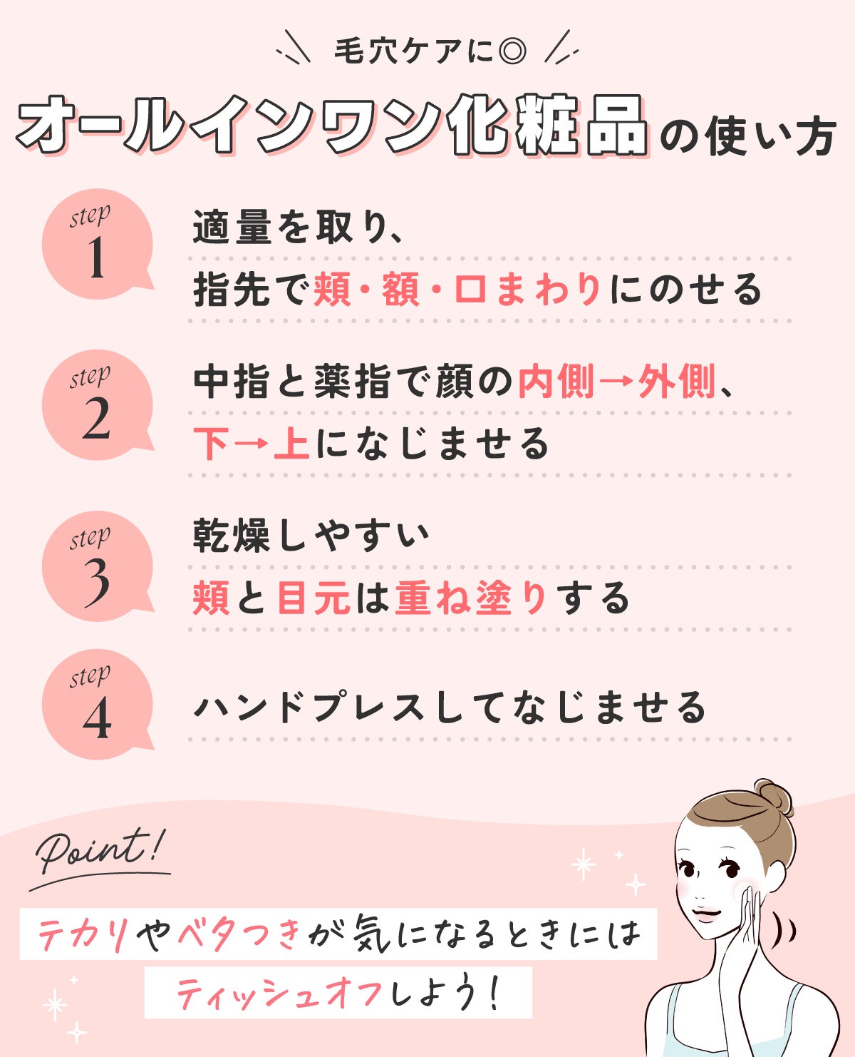 毛穴ケアに◎オールインワン化粧品の使い方。適量を取り、指先で頬・額・口まわりにのせる。中指と薬指で顔の内側→外側、下→上になじませる。乾燥しやすい頬と目元は重ね塗りする。ハンドプレスしてなじませる。テカリやベタつきが気になるときにはティッシュオフしよう!