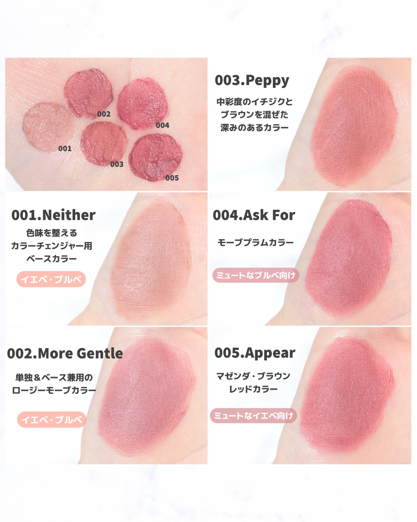 シルキーブラーティント/ArteSinsa/口紅を使ったクチコミ(4枚目)