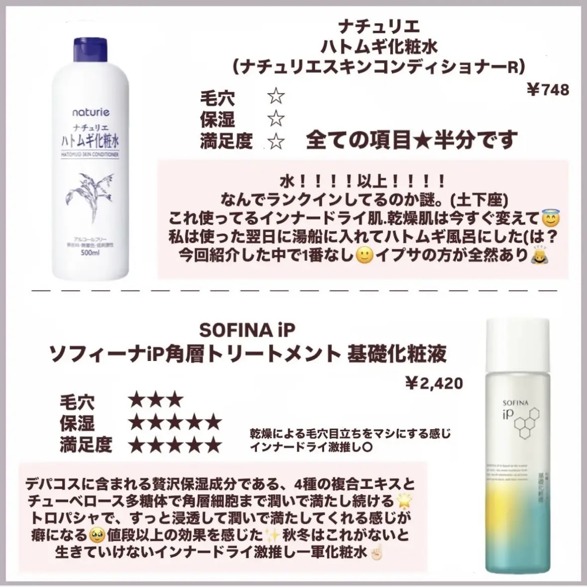 ハトムギ化粧水(ナチュリエ スキンコンディショナー R )/ナチュリエ/化粧水を使ったクチコミ（2枚目）