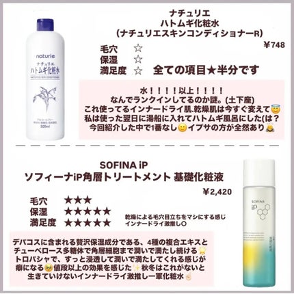 シカプラスト リペアクリーム B5+	/ラ ロッシュ ポゼ/フェイスクリームを使ったクチコミ(2枚目)