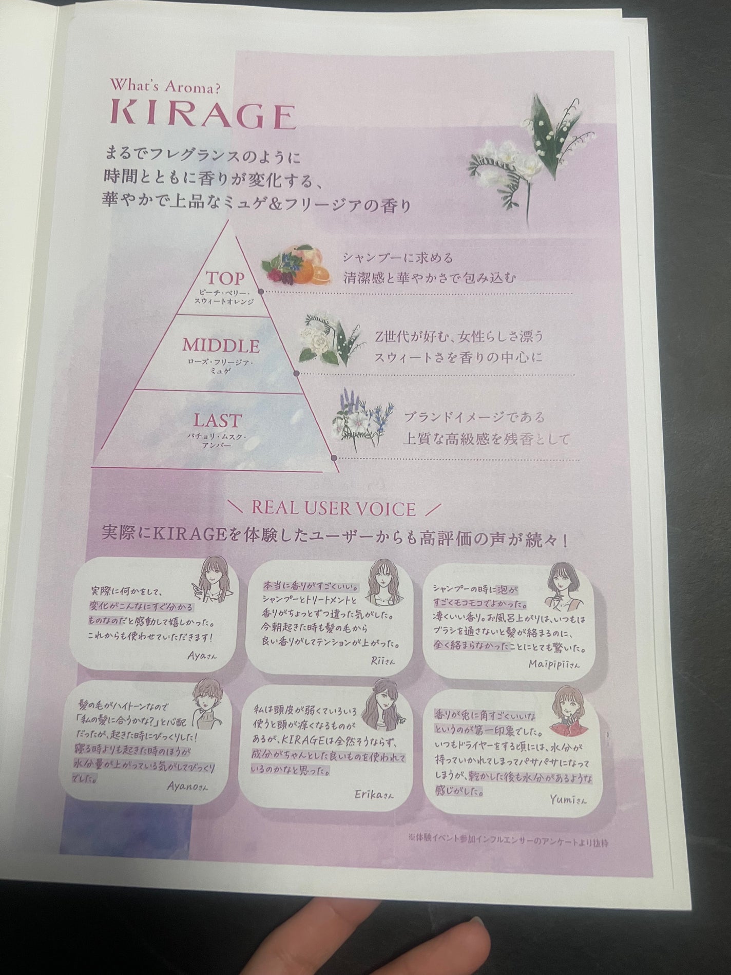 リッチモイスト シャンプー/ヘアトリートメント/キラージュ/市販シャンプーを使ったクチコミ(6枚目)