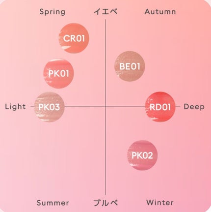ジューシー パン ウォーター ブラッシャー/A’pieu/リキッドチークを使ったクチコミ(5枚目)