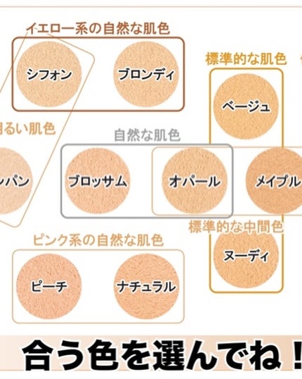 ミネラルメイクアップ トライアルセット/レイチェル ワイン/トライアルキットを使ったクチコミ(3枚目)