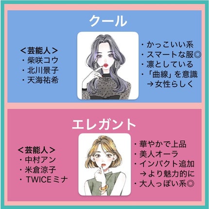 らい⚡️新生活慣れるまで休止 on LIPS 「●参考にさせていただいたサイト↓・日本顔タイプ診断協会 htt..」(9枚目)