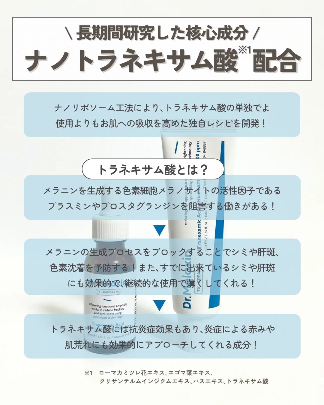 TX - AMPOULE Rx/Dr.Melaxin/美容液を使ったクチコミ（3枚目）