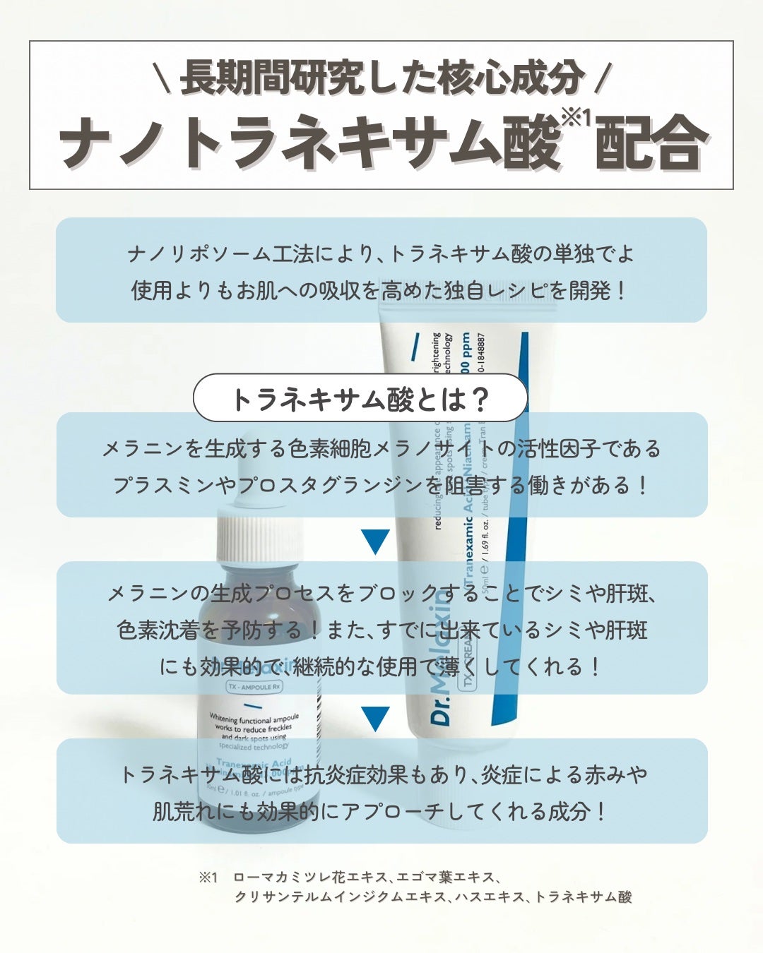 TX-Cream/Dr.Melaxin/フェイスクリームを使ったクチコミ(3枚目)