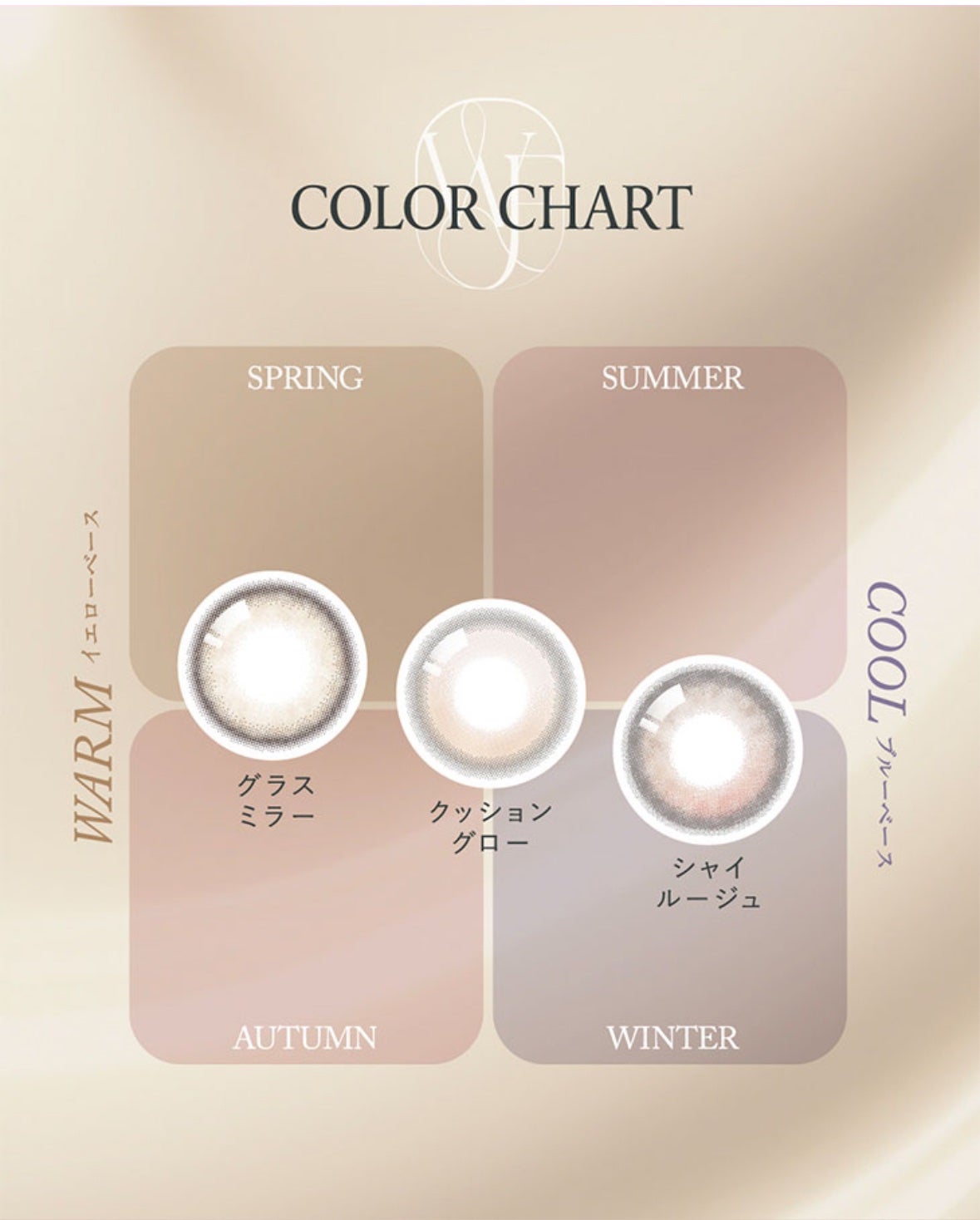 WANAF 1day/WANAF/ワンデー(1DAY)カラコンを使ったクチコミ(5枚目)