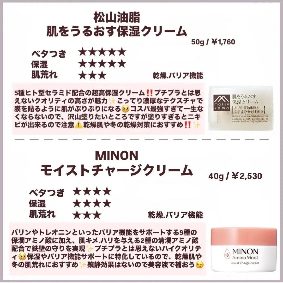 ハトムギ化粧水(ナチュリエ スキンコンディショナー R )/ナチュリエ/化粧水を使ったクチコミ(8枚目)