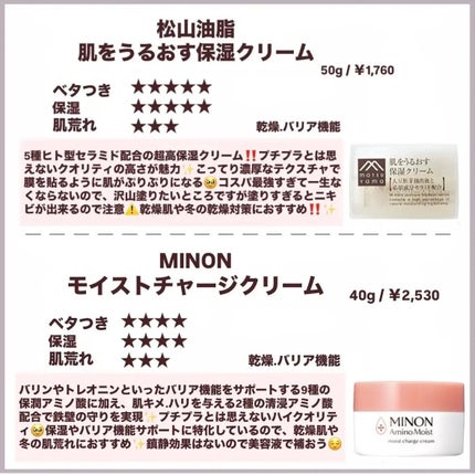 ハトムギ化粧水(ナチュリエ スキンコンディショナー R )/ナチュリエ/化粧水を使ったクチコミ(8枚目)