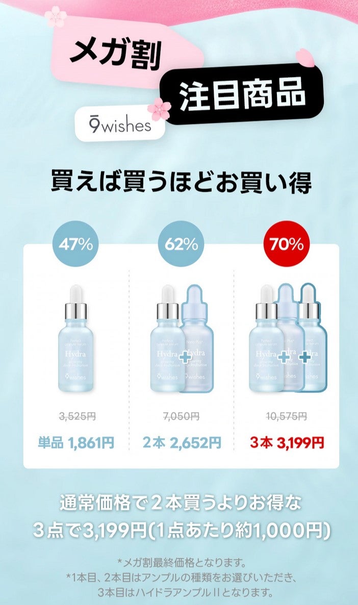 ハイドラアンプルⅡ/9Wishes/美容液を使ったクチコミ(2枚目)