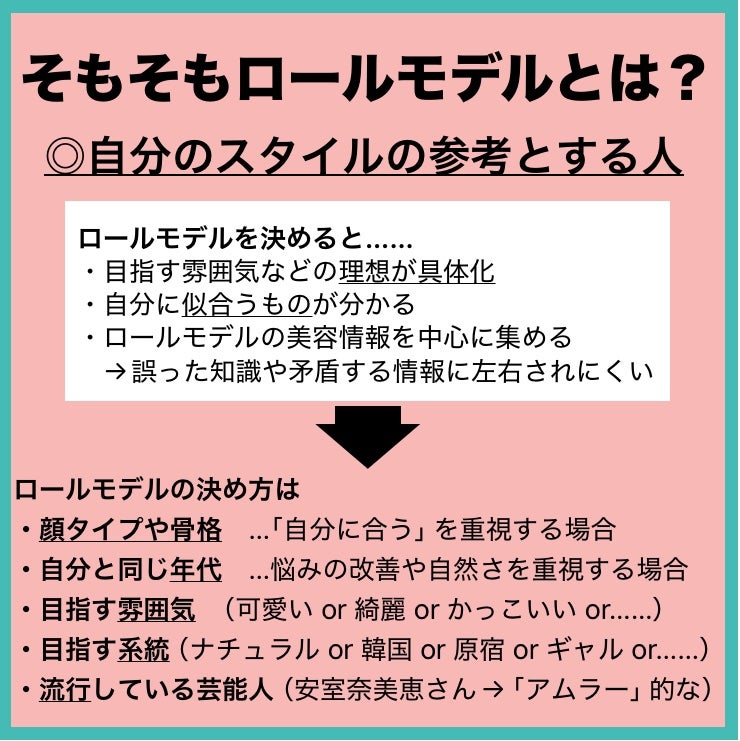 らい⚡️新生活慣れるまで休止 on LIPS 「●参考にさせていただいたサイト↓・日本顔タイプ診断協会 htt..」(2枚目)