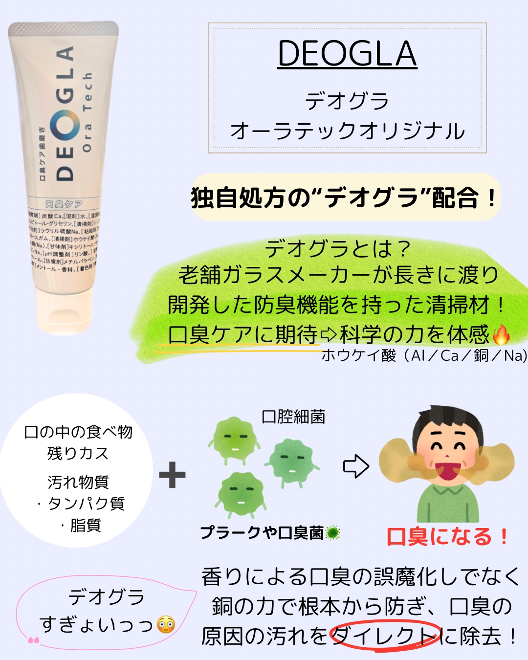 デオグラオーラテック オリジナル/DEOGLA/歯磨き粉を使ったクチコミ（2枚目）