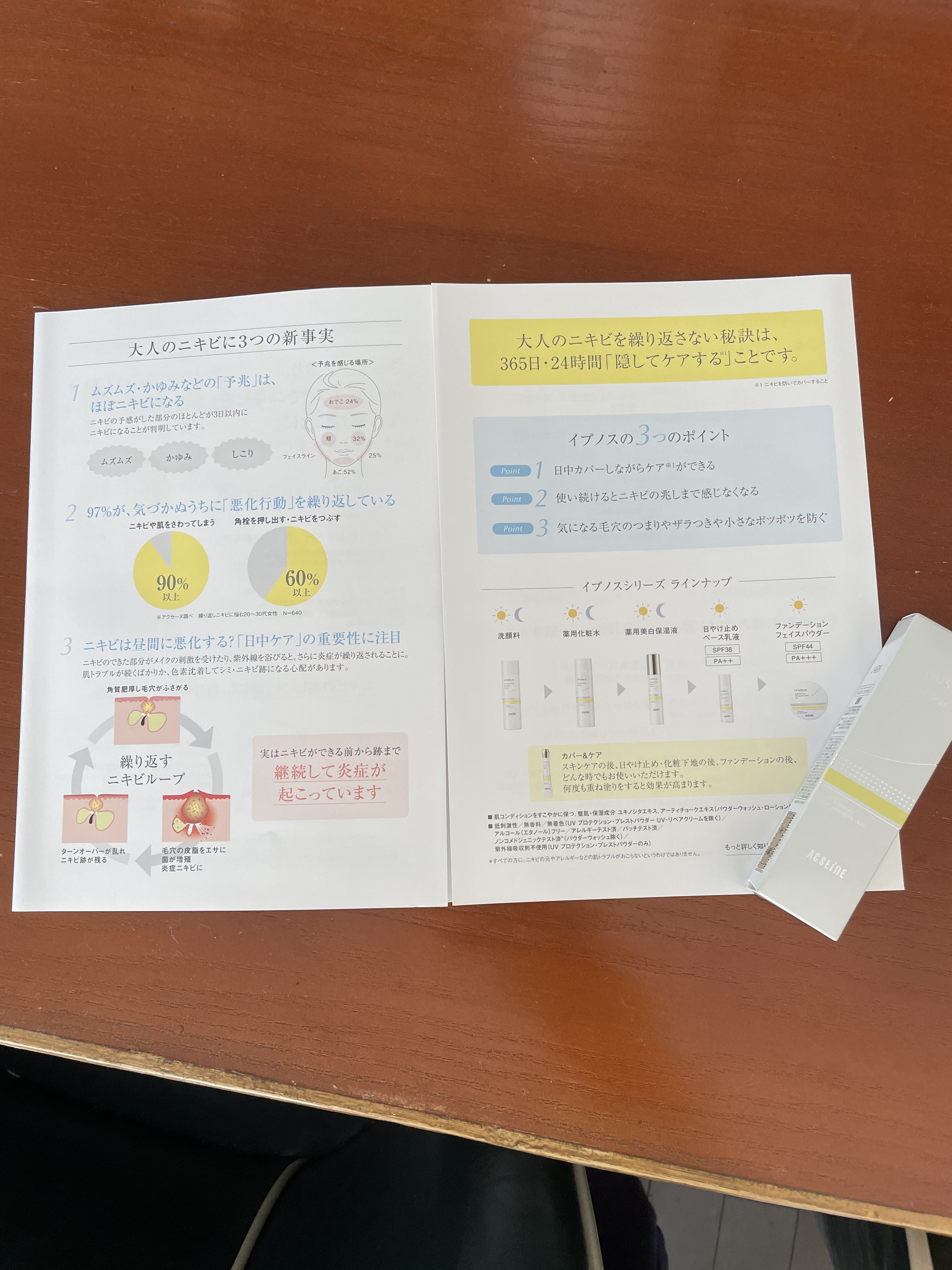 を使ったクチコミ（2枚目）