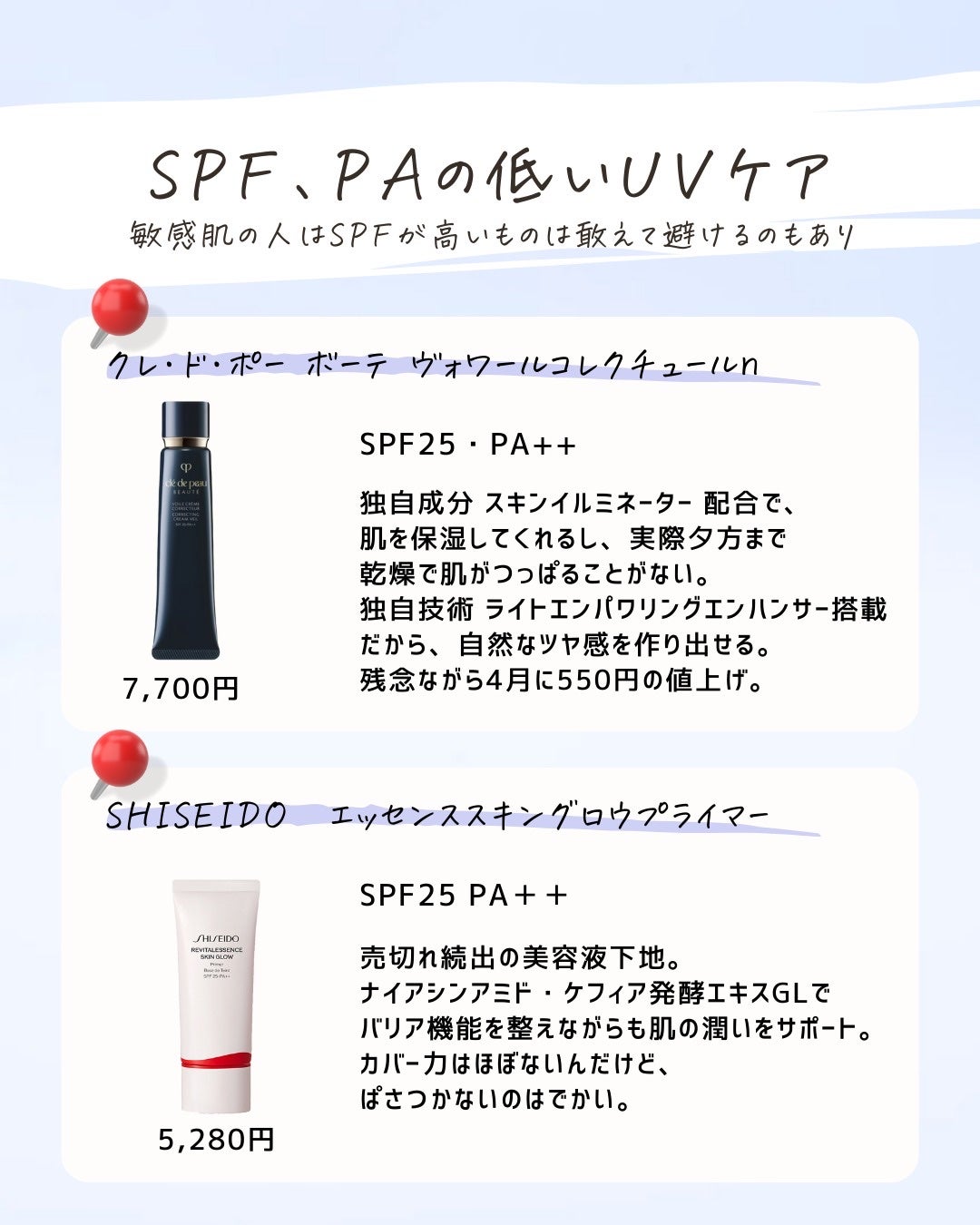 とまと村長@化粧品研究者 on LIPS 「SNSはあくまで情報を得る手段!最適解は自分の肌が一番知ってる..」(4枚目)