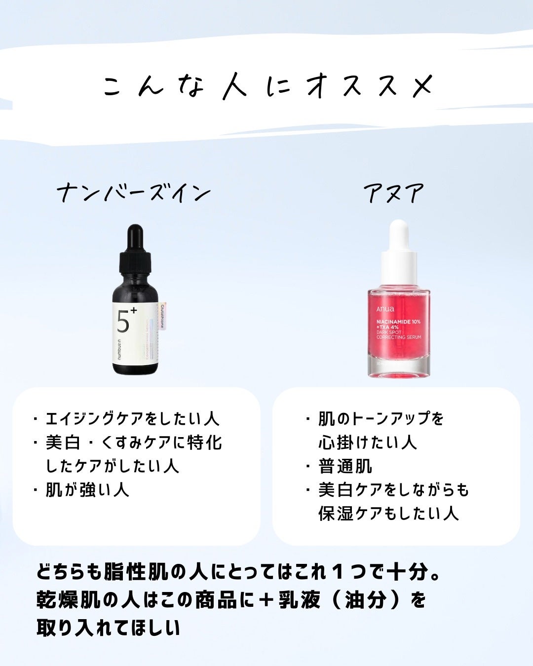 とまと村長@化粧品研究者 on LIPS 「ダークスポットセラムとナンバーズの美容液を比較してみた!本当は..」(8枚目)