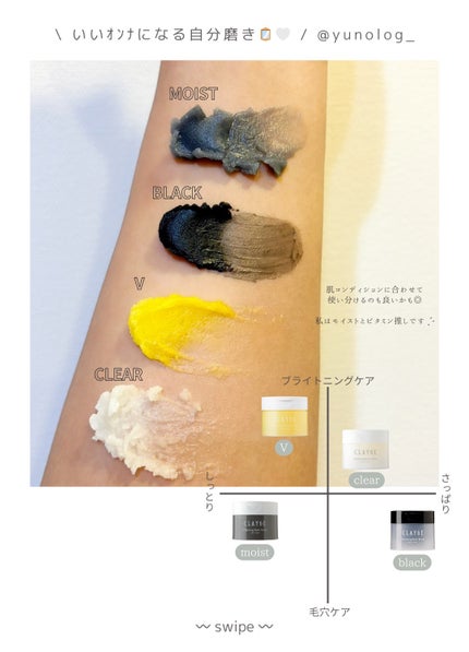 クレージュ クレンジングバーム クリアN/CLAYGE/クレンジングバームを使ったクチコミ(7枚目)