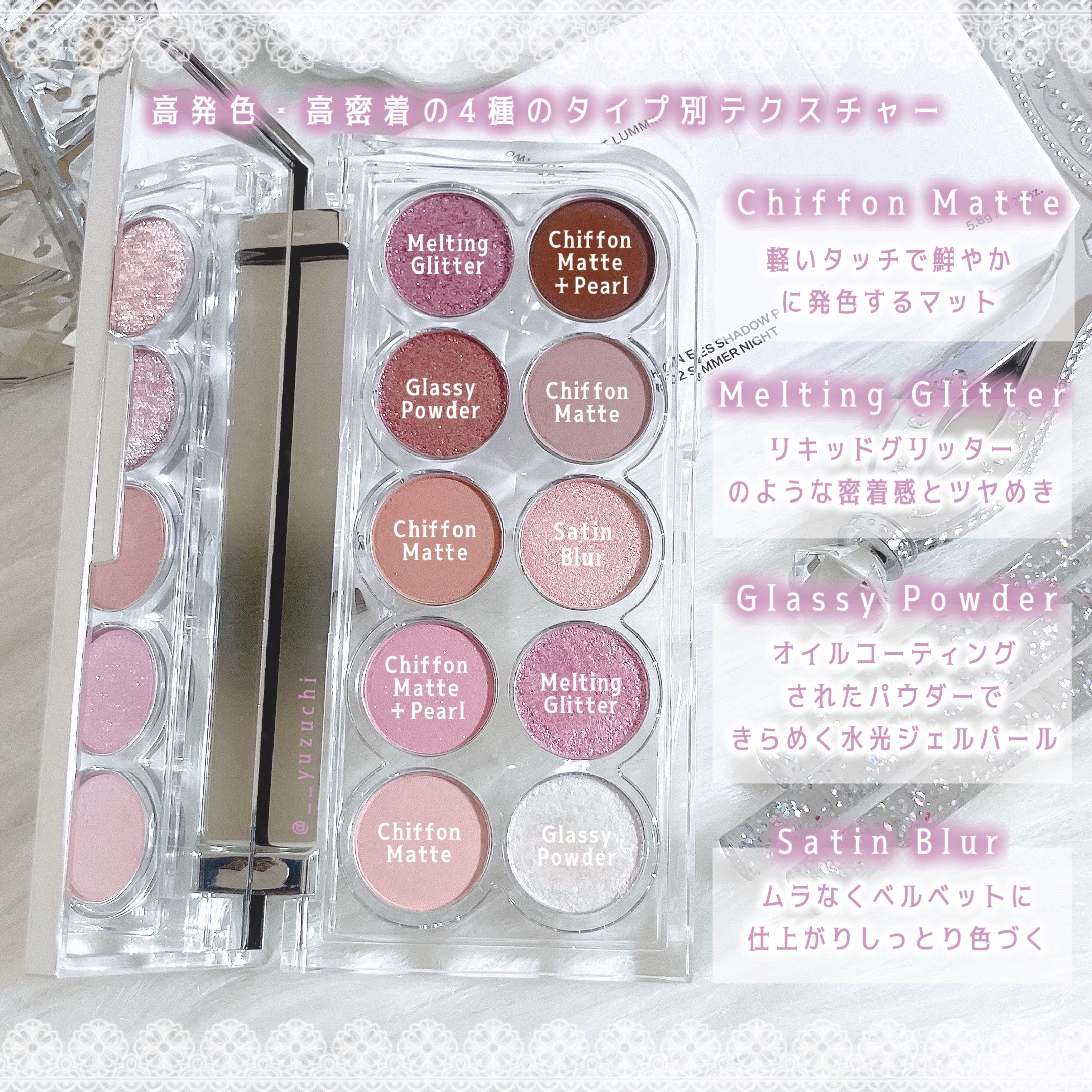 ライトオンアイズシャドウパレット/ルミル/アイシャドウパレットを使ったクチコミ（2枚目）