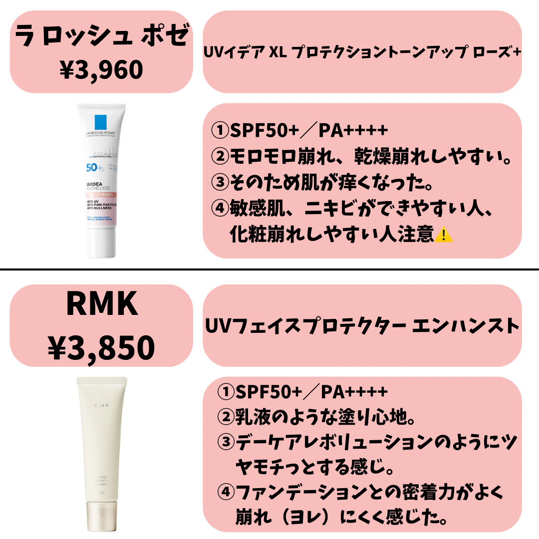 マーメイドスキンジェルUV/キャンメイク/日焼け止めジェルを使ったクチコミ（3枚目）