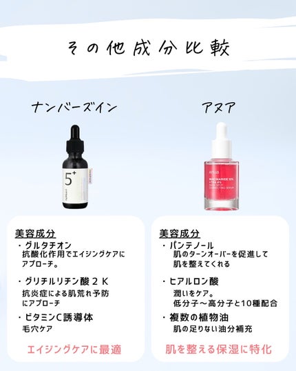 とまと村長@化粧品研究者 on LIPS 「ダークスポットセラムとナンバーズの美容液を比較してみた!本当は..」(5枚目)