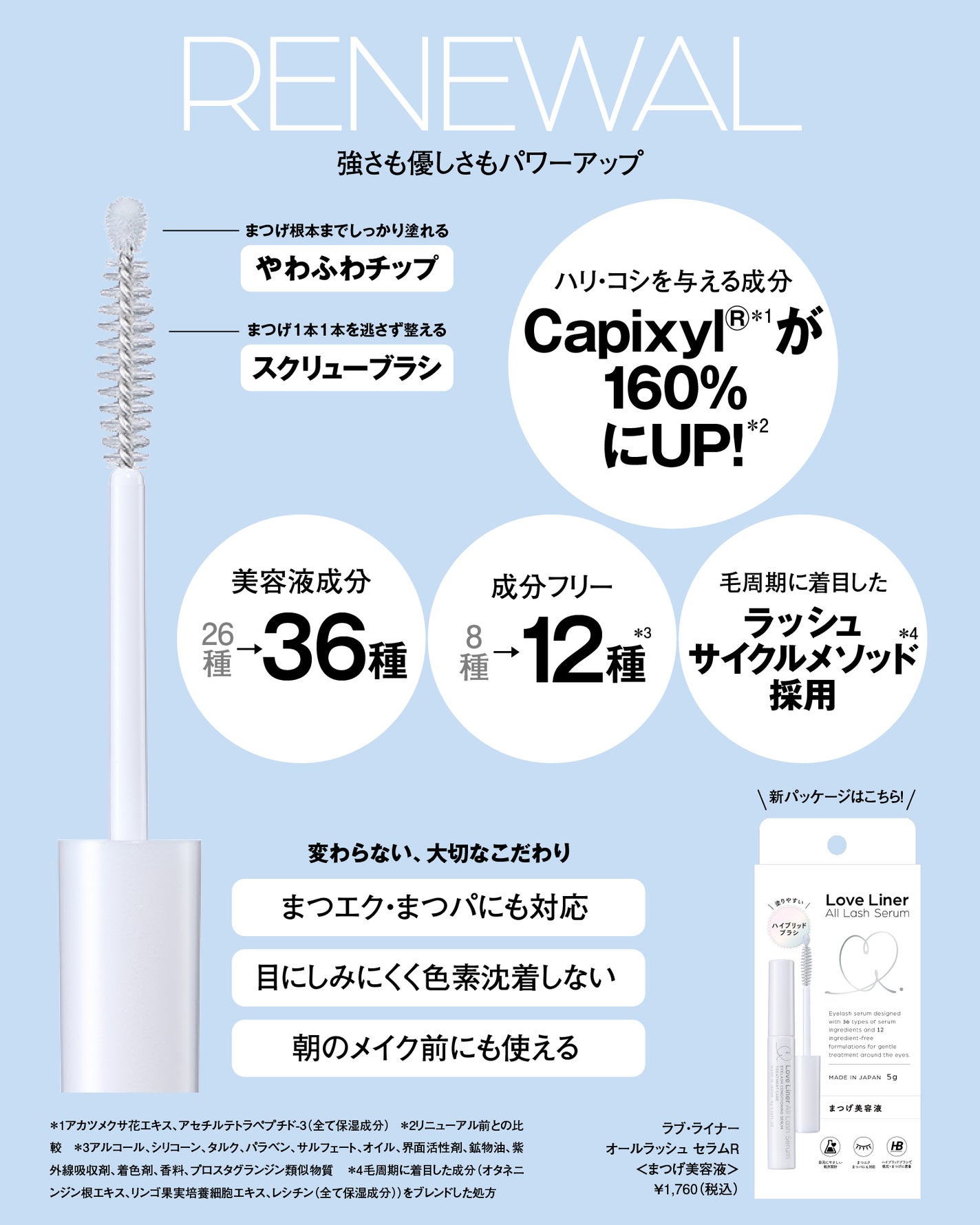 ラブ・ライナー オールラッシュ セラムR<まつげ美容液>/ラブ・ライナー/まつげ美容液を使ったクチコミ(2枚目)