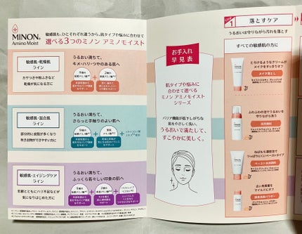 ミノン アミノモイスト 薬用アクネケア ローション/ミノン/化粧水を使ったクチコミ(4枚目)