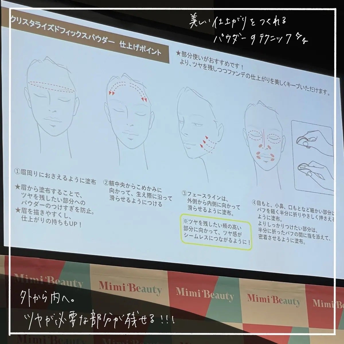 カネボウ クリスタライズドフィックスパウダー/KANEBO/プレストパウダーを使ったクチコミ(4枚目)