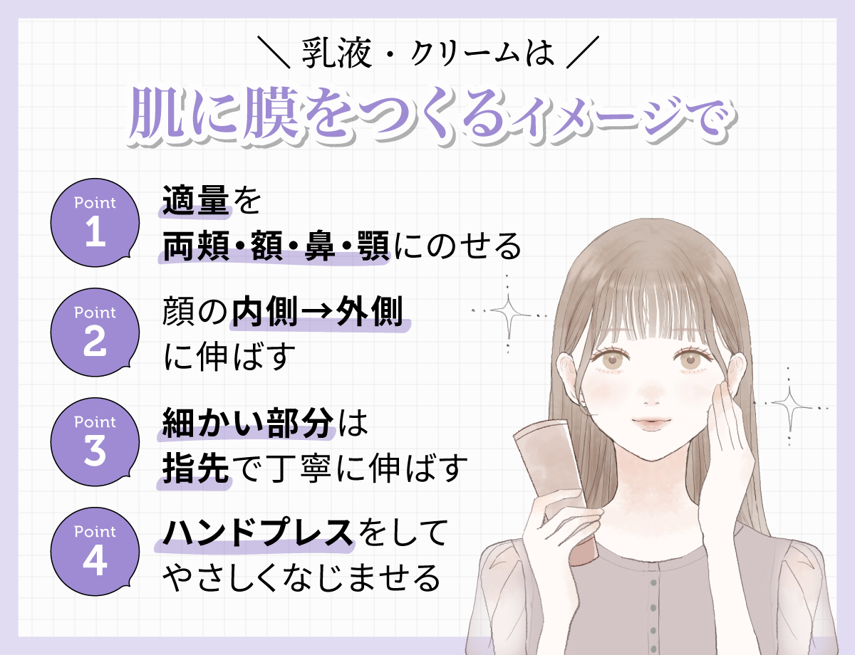 乳液・クリームは肌に膜をつくるイメージで。適量を両頬・額・鼻・顎にのせ顔の内側から外側に伸ばす。細かい部分は指先で丁寧に伸ばしハンドプレスをしてやさしくなじませる。